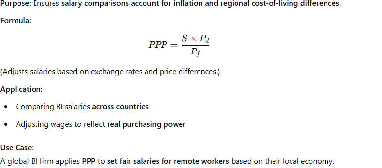 Purchasing Power Parity (PPP) – Adjusting for Cost-of-Living Model